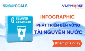 sdg6-nuoc-va-ve-sinh-cho-tat-ca-moi-nguoi